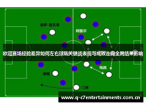 欧冠赛场经验差异如何左右球队关键战表现与成败走向全局结果影响
